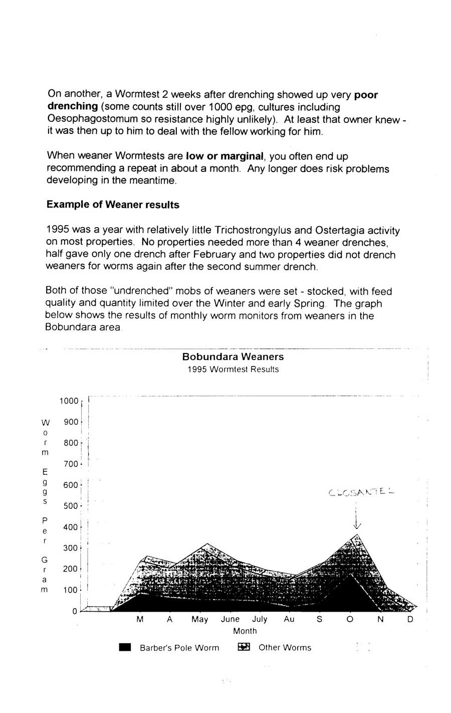 1996 Page 35